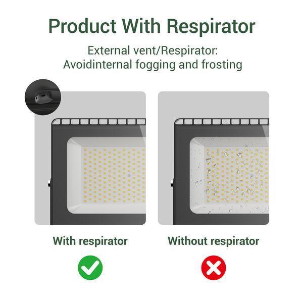 Comparison of a LED floodlight with and without a respirator, showing external vent and text about avoiding internal fogging and frosting.