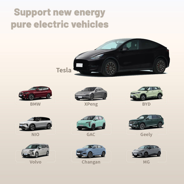 Uvera Smart EV Charger for Home EV03