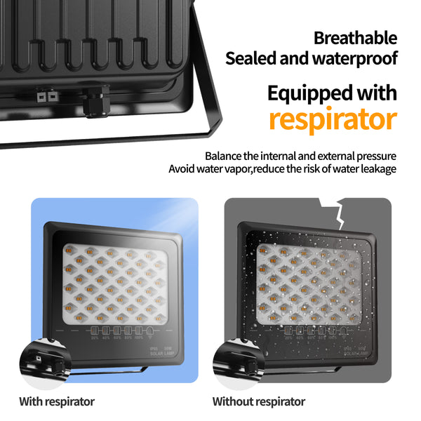 Modo Solar Motion Sensor Floodlight T001ES-100W
