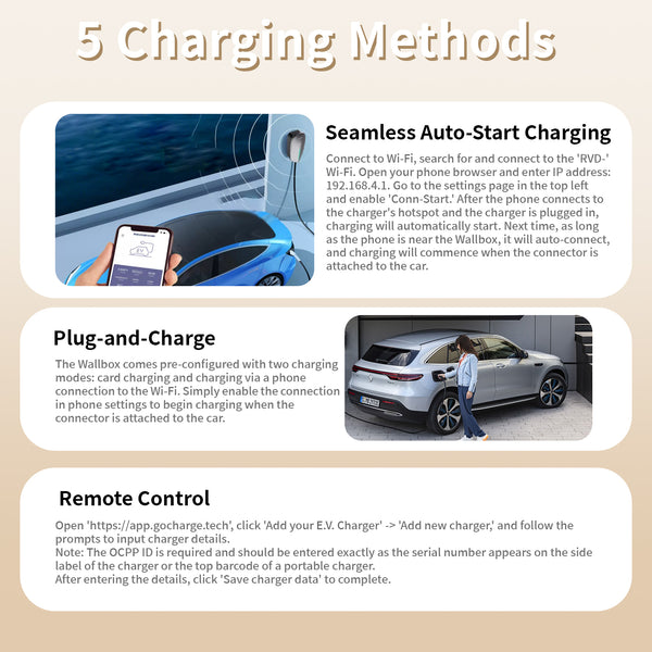 Xeno Smart EV Charger for Home EV05