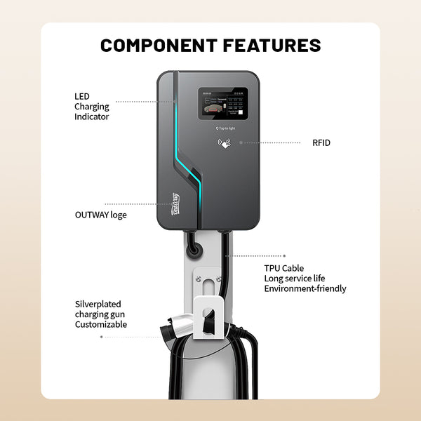 Uvera Smart EV Charger for Home EV03