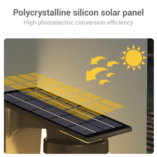 Space-themed wall lamp with 6V solar charging and dusk-to-dawn sensor