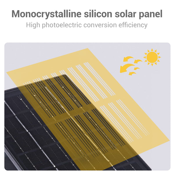 Space-themed solar light for walls, powered by monocrystalline solar panel.