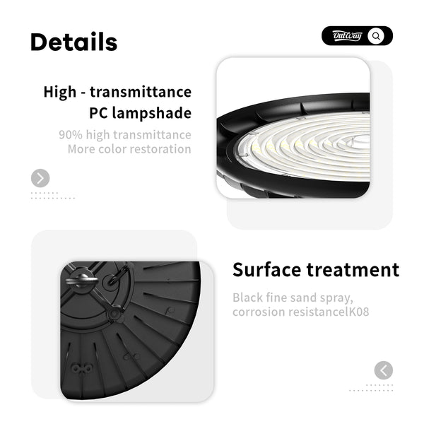 SkyBright UFO High Bay H001E-150W