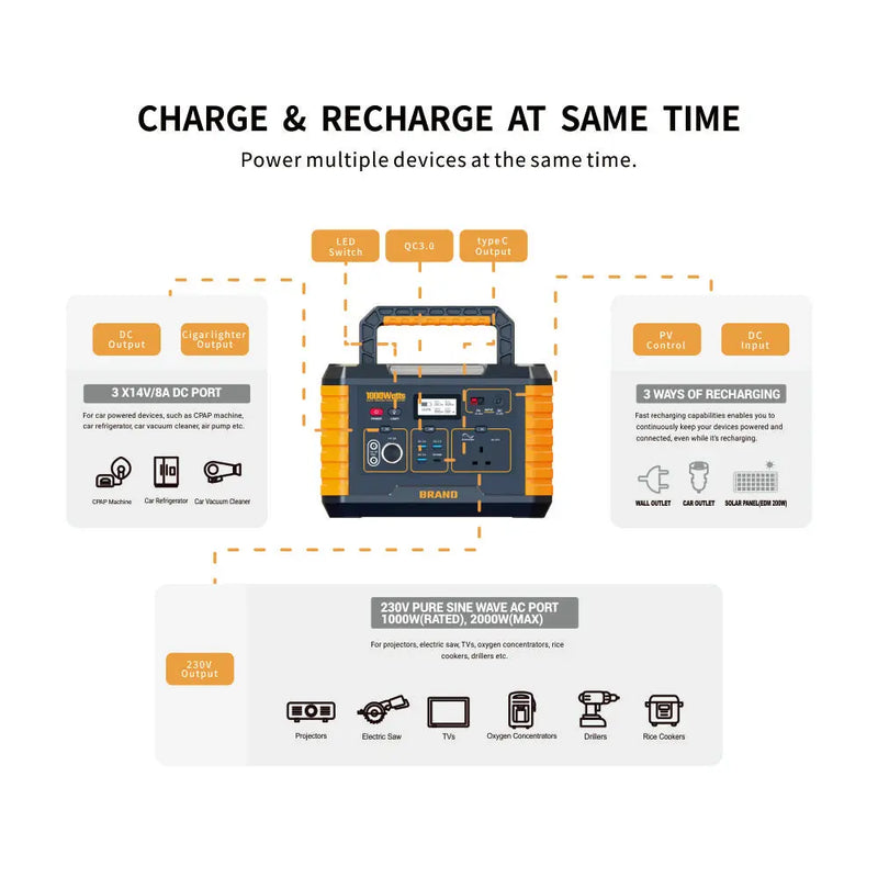 Nyda Portable Power Station OSP1000