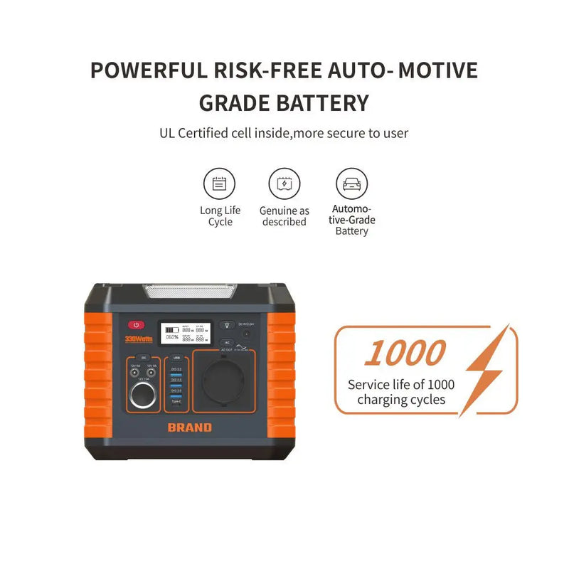 Cirka Portable Power Station OSP330