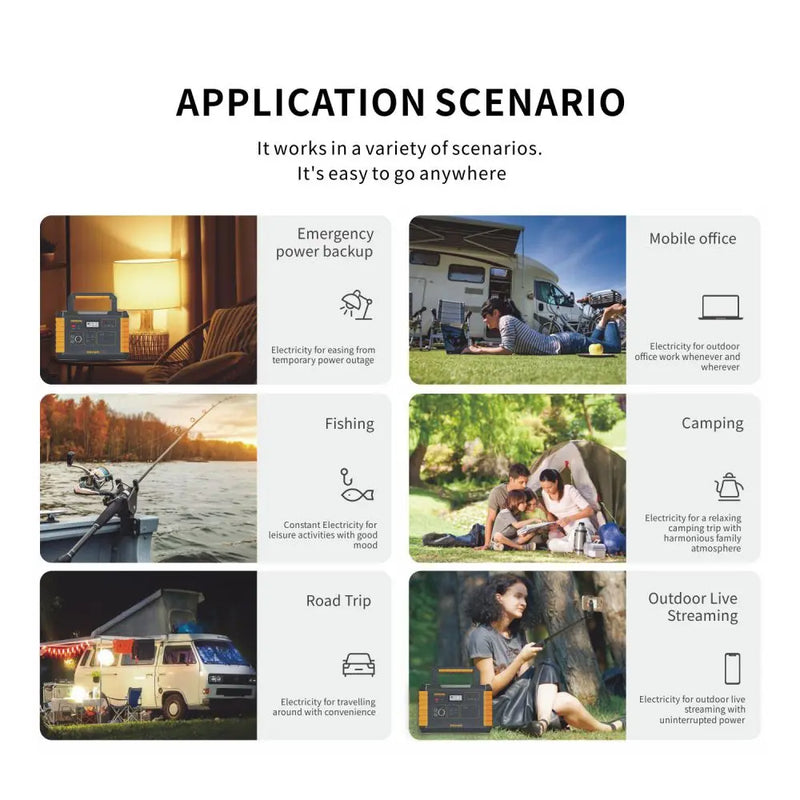 Pylux Portable Power Station OSP500