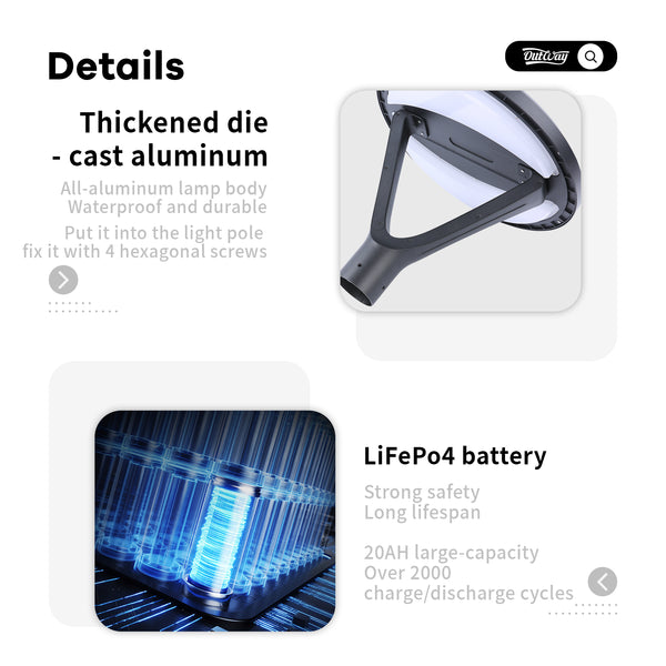 Solar LED Road Light with Motion Sensor