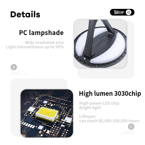 Solar Powered Road Light with Motion Sensor
