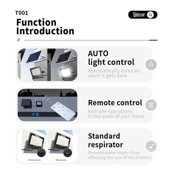 Modo Solar Motion Sensor Floodlight T001ES-100W