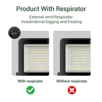 Comparison of an LED floodlight with and without a respirator, showing an external vent for fogging and frosting prevention.
