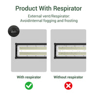 Comparison of LED light high bay with and without a respirator on a white background