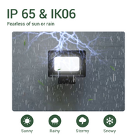 LED motion sensor floodlight with rain simulation and text 'IP 65 & IK06 Fearless of sun or rain' on a white background.
