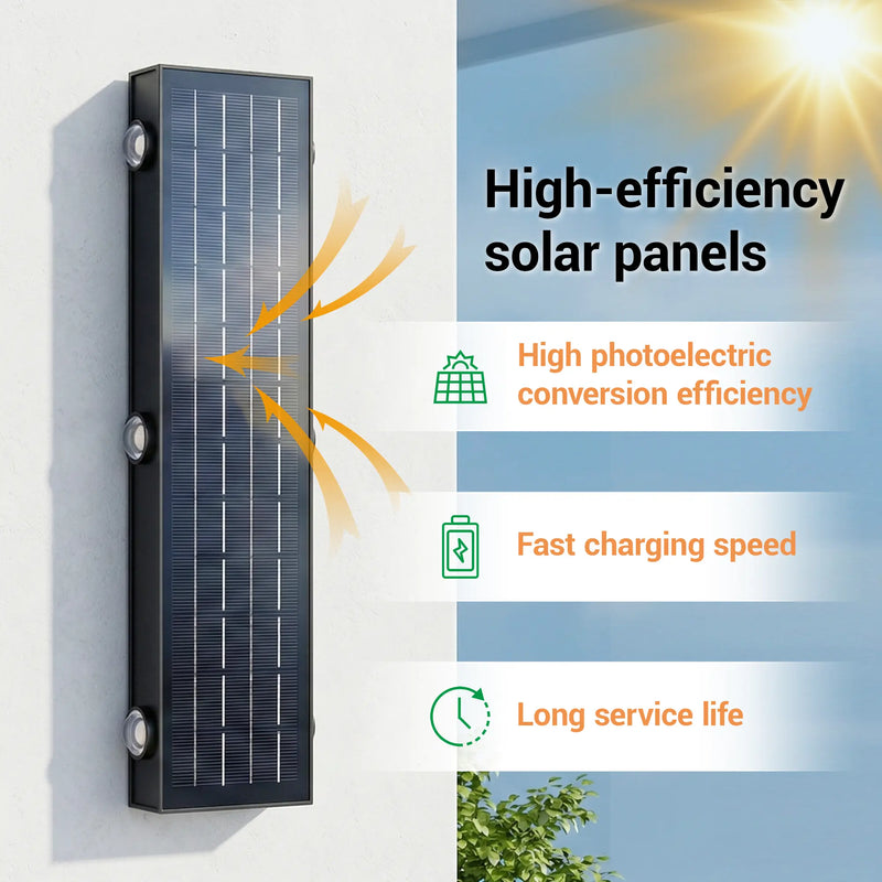 Solar wall wash light high-efficiency monocrystalline solar panel with high photoelectric conversion efficiency fast charging speed and long service life infographic