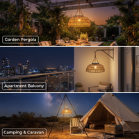 PT0901 Solar Lantern displayed in three usage scenarios: Garden Pergola, Apartment Balcony, and Camping & Caravan, illustrating its adaptability across residential and travel environments