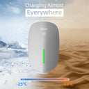 Xeno Smart EV Charger for Home EV05