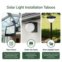 Solar light installation guide — avoid glass rooms, avoid under eaves, avoid locations with less than 4 hours daily sunlight — glass obstruction reduces charging efficiency