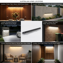 Outway Solar Wall Light in six Australian home locations – Timber Patio 3000K, Rendered Fence 4000K, Driveway Entrance 5000K, Garage Side Wall sensor mode, Apartment Balcony warm glow, Back Gate security bright