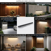 Outway Solar Wall Light in six Australian home locations – Timber Patio 3000K, Rendered Fence 4000K, Driveway Entrance 5000K, Garage Side Wall sensor mode, Apartment Balcony warm glow, Back Gate security bright