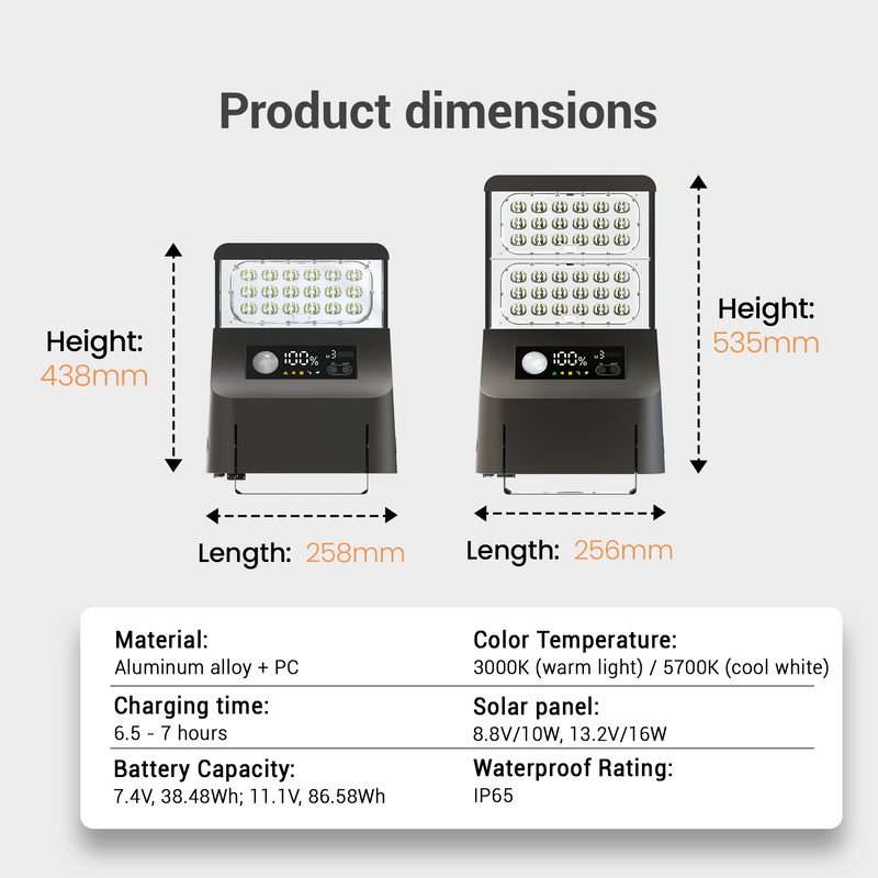 Product dimensions diagram showing two black LED light fixtures with labeled height and length measurements, plus a specification table below on a light gray background.
