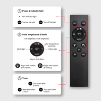 Remote control with labeled buttons for power, color temperature, mode, and timer on a gray background.