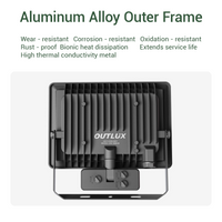 LED motion sensor floodlight with Aluminum Alloy Outer Frame