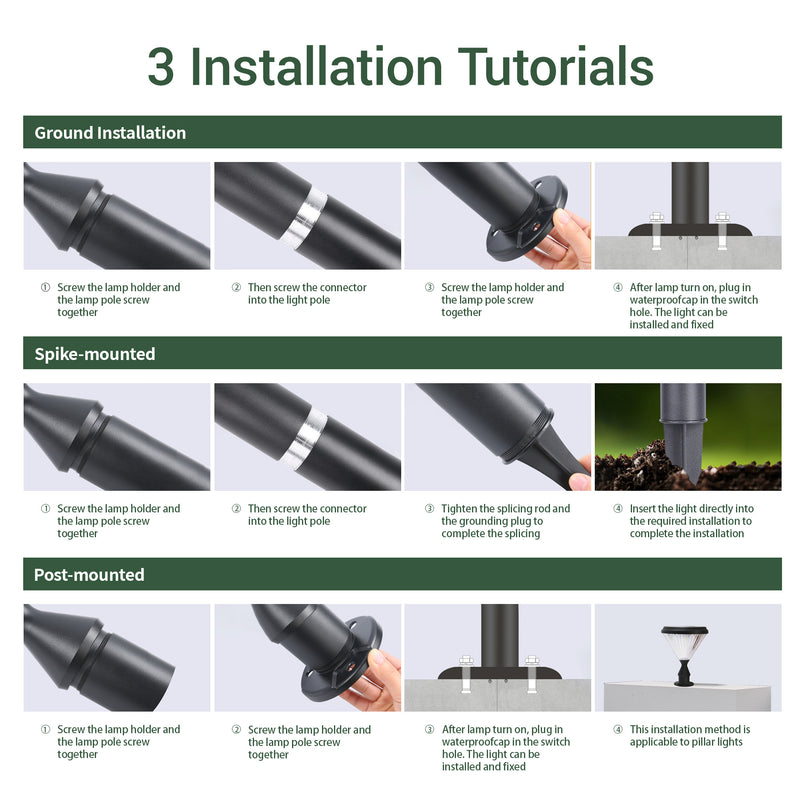 Verta 5-in-1 Solar Lawn & Pillar Light PT0302
