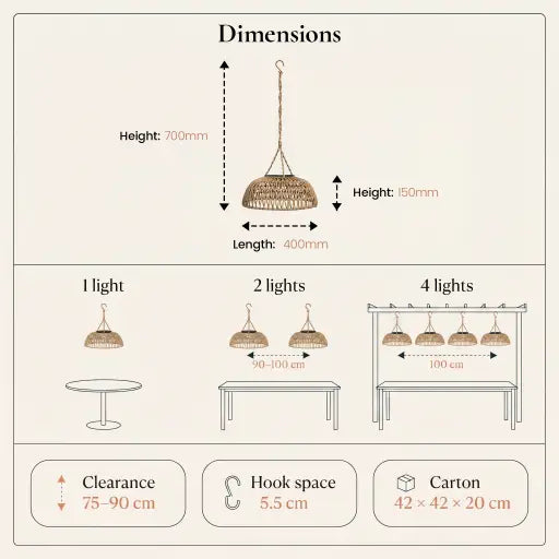 Dimensions