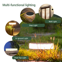 Round solar light with Multi-functional outdoor lighting solutions with examples of step, wall, in-ground, and post top lights.