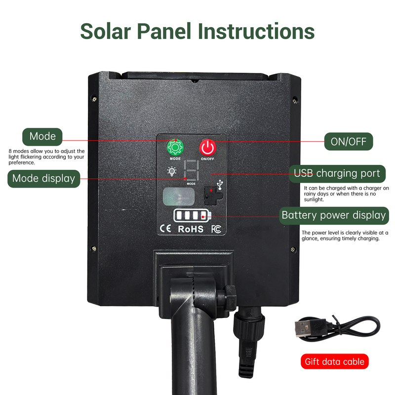 Solar panel instructions with diagram on a white background