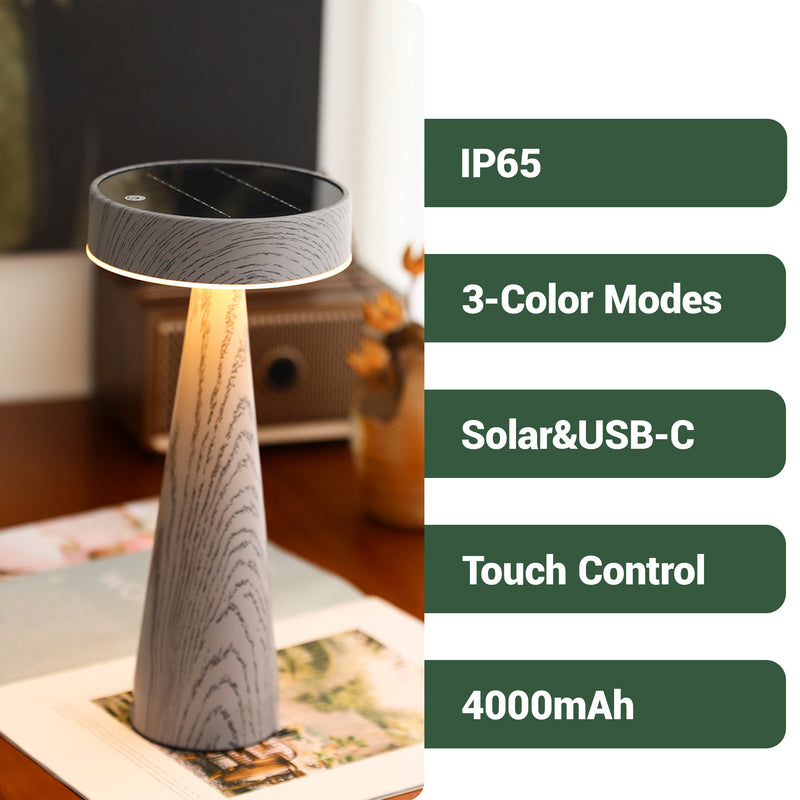 IP65 and Key Features Icons: Visual summary of the Outway solar lamp's key specifications: IP65 waterproof rating, 3 colour modes, dual solar/USB-C charging, touch control, and 4000mAh battery capacity.