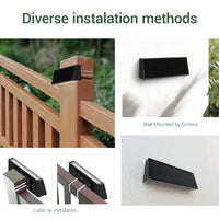 Tenox Multimode Solar Wall Light PT0716