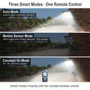 Infographic showing the three smart modes of the OUTWAY Nexa T007: Auto Mode, Motion Sensor Mode, and Constant On Mode with remote control.