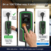 Electric vehicle charging station with 8A and 10A modes, showing a hand pressing a button.