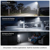 Versatile applications for the OUTWAY T007 solar light including farm entrances, commercial parking lots, and emergency backup power outages.