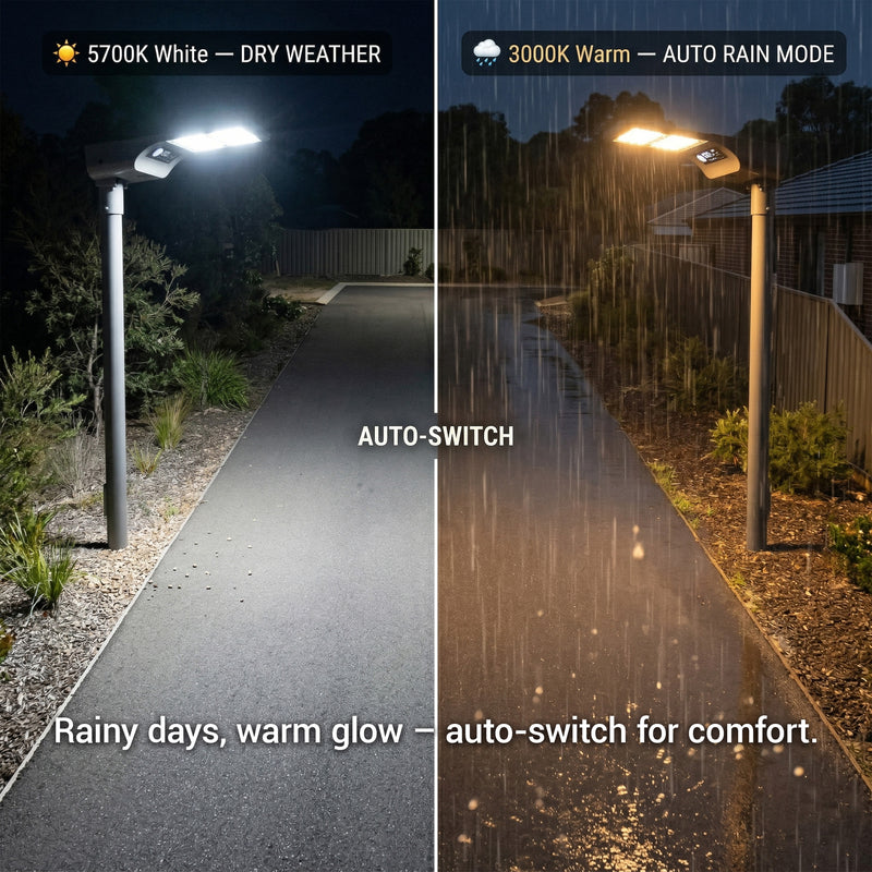 Split-screen comparison of a solar pathway light in dry and rainy weather. The left side shows the light in dry weather emitting a cool white glow on a wet paved path.