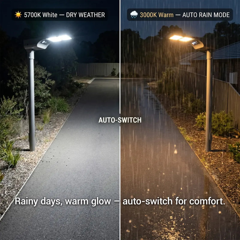 T008 solar street light rain-sensing dual CCT feature comparison, automatically switching from 5700K cool white in dry weather to 3000K warm amber glow during rain for better visibility and safety.