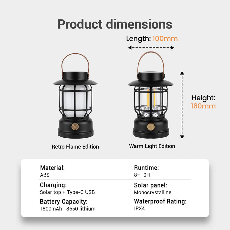 Product specs show 100mm x 160mm size, ABS body, 1800mAh battery, solar + Type-C charging, 8–10hr runtime.
