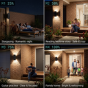 Four-panel comparison graphic showing outdoor wall lighting in different brightness settings. The panels show a brick house exterior at night with people relaxing on a patio, a woman reading on steps, a man playing guitar on a bench, and a family walking home.