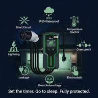Electric vehicle charging cable with safety features highlighted on a dark background
