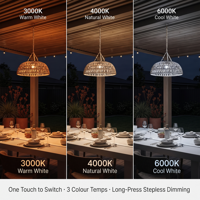 Close-up of the PT0901 Lantern’s dual charging system (USB-C + Solar) and mode switch, with callouts explaining 8–10H battery life and zero dead zones for reliable nighttime illumination.