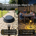 Fast-charging polycrystalline solar panel delivers 12-hour all-night runtime — stays bright until dawn, no wiring or electricity needed.