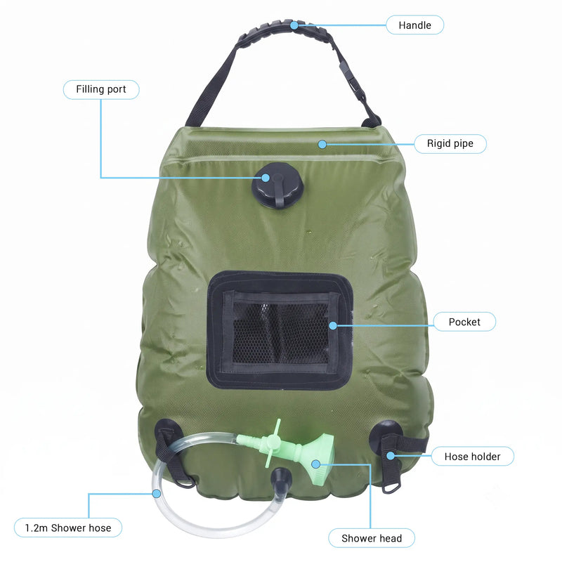 Labeled diagram highlights handle, filling port, rigid pipe, pocket, hose holder, 1.2m hose, and shower head on olive-green bag.