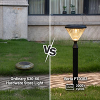 A split-screen comparison of two outdoor solar pathway lights. The left side shows an ordinary round solar ground light on a lawn with a stone path, labeled 'Ordinary $30-60 Hardware Store Light'.