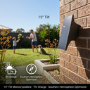 Solar panel mounted on a brick wall with a family playing in the background