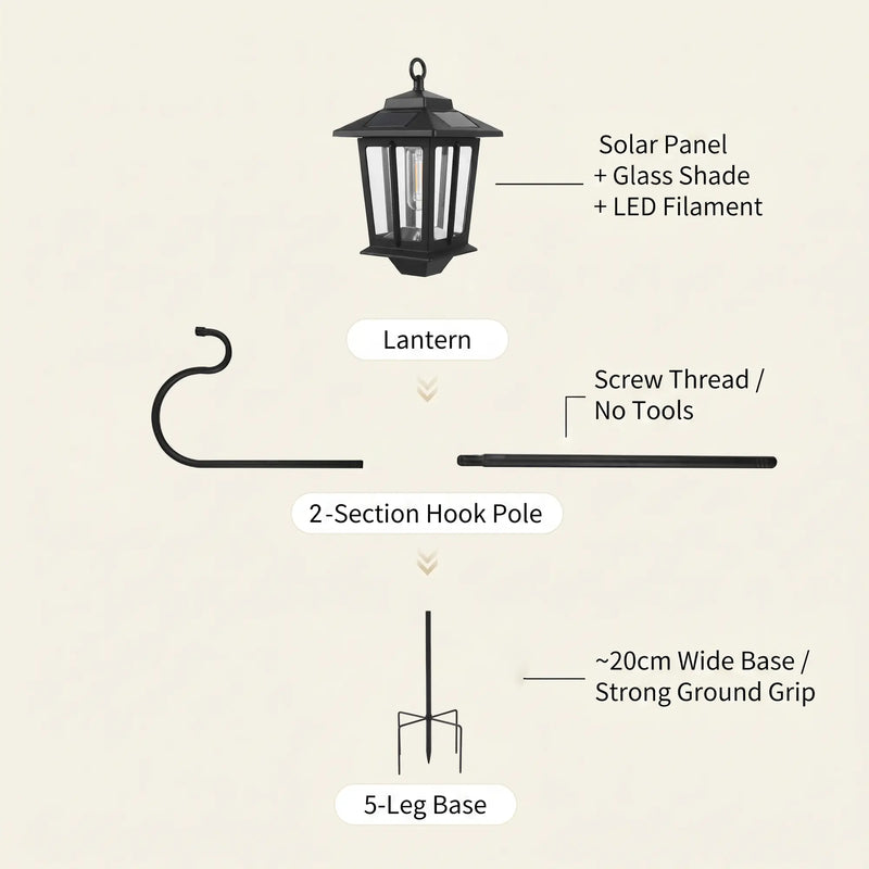 Exploded view of HeritageHook assembly: top shows lantern with solar panel + glass shade + LED filament; middle illustrates 2-section hook pole with screw thread (no tools); bottom details 5-leg base (~20cm wide) for strong ground grip — highlighting tool-free, stable installation.