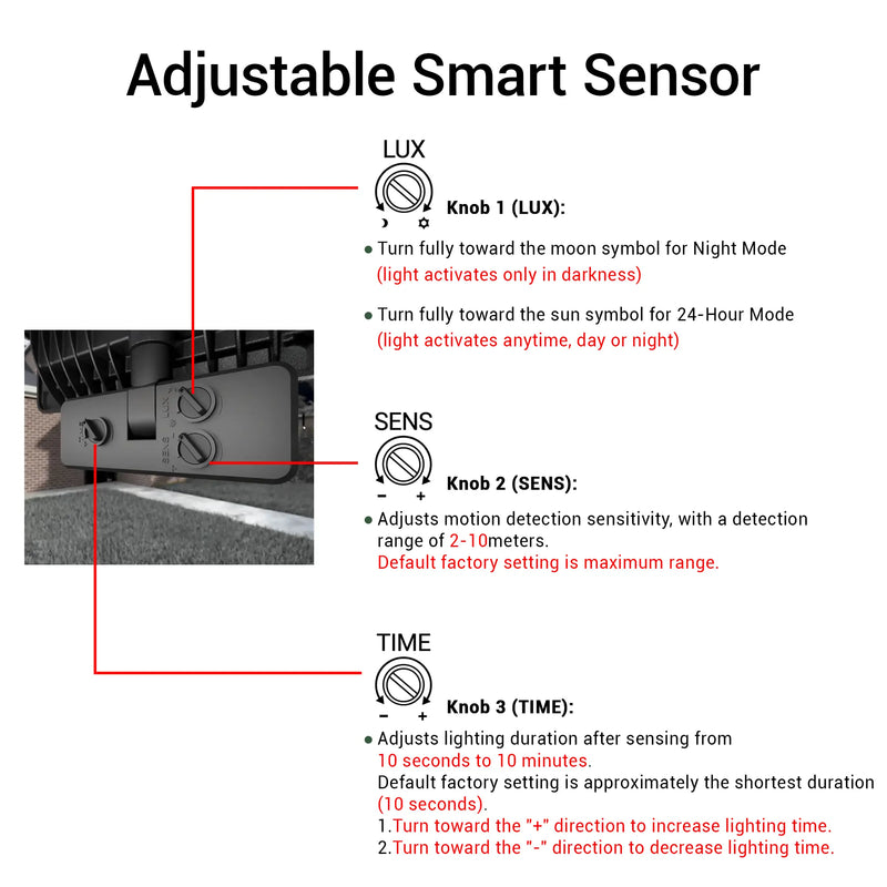 Outway motion sensor floodlight with 3 adjustable smart sensor modes