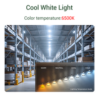 SkyNova UFO High Bay H015EI