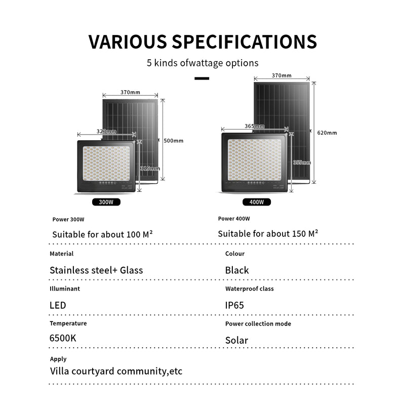 Solar Motion Sensor Floodlight Garden Security Light T001ES-400W