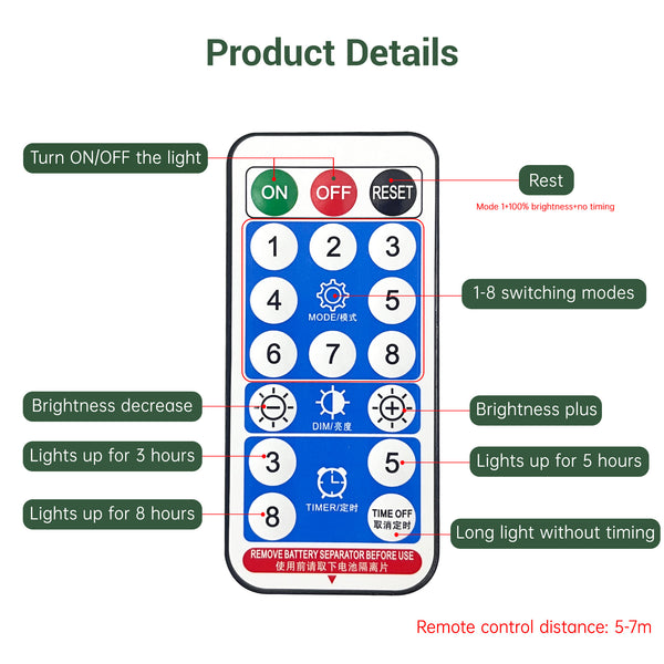 Remote control designed for LED solar fairy lights.